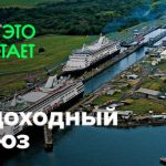 Как это работает? | Cудоходный шлюз